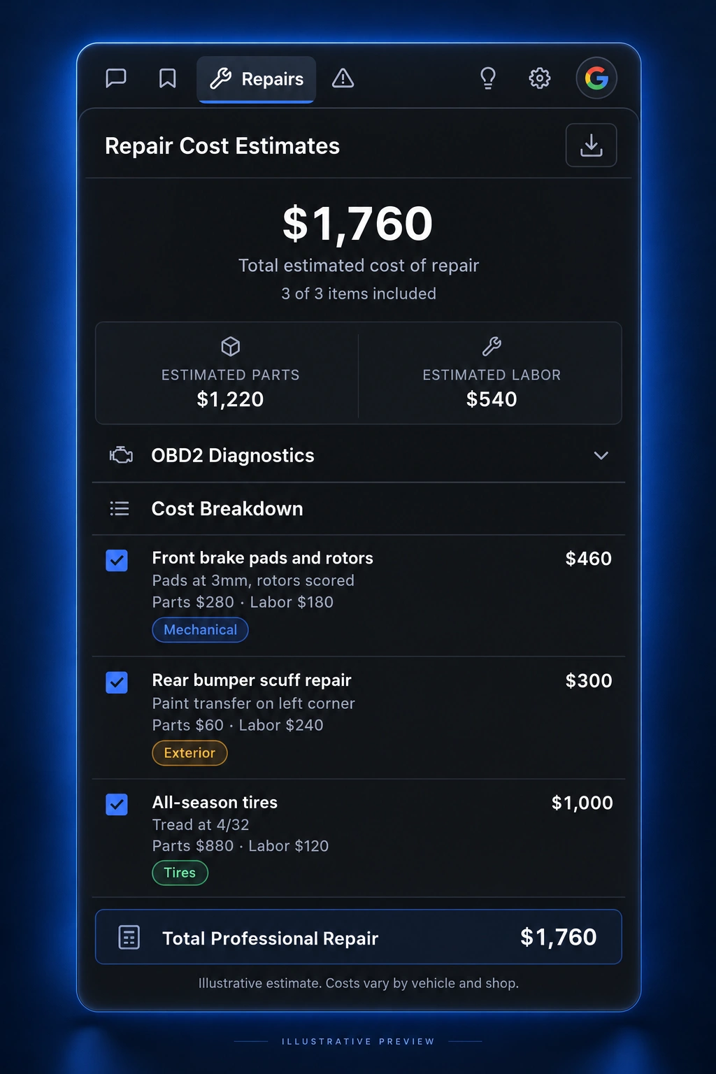 Stylized preview of the latest dark Car Analyst AI repair estimate with itemized parts and labor costs